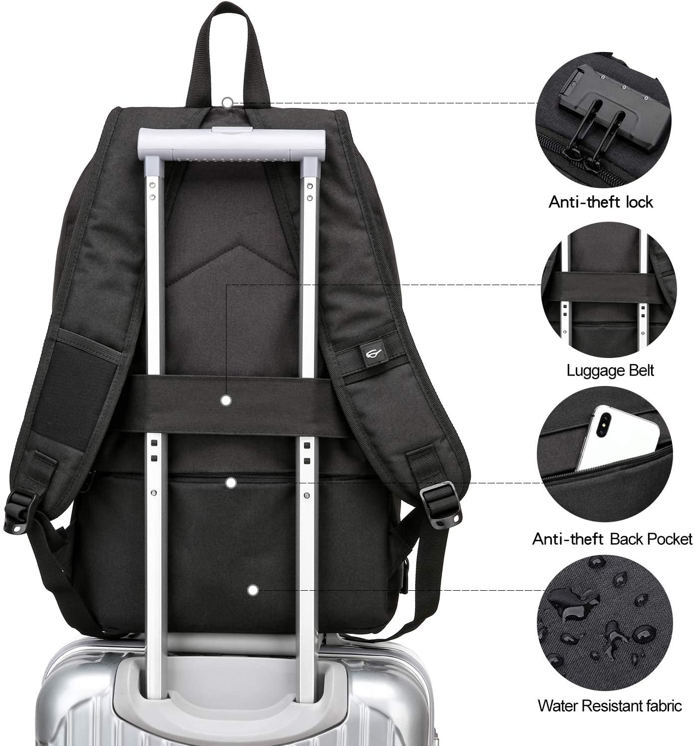 Antivol Sac À Dos Ordinateur Portable 15.6 Pouces Homme Imperméable Avec USB Charging Port, Fonctionnel, Pour Loisirs/Affaire/Scolaire Noir